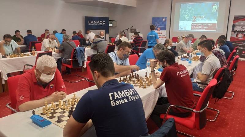 Dan prije kraja Druge lige Republike Srpske u šahu,  ŠKI Balkan na prvom mjestu