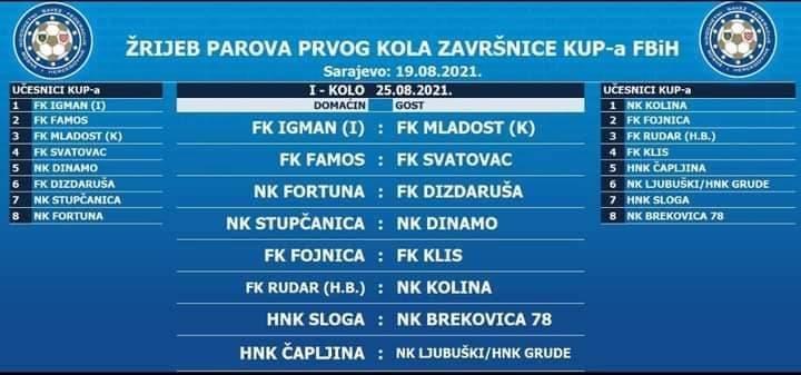 prvo kolo kup fbih