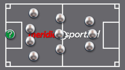 (ANKETA) Meridanov idealni tim Premijer lige: Izaberi najboljeg golmana